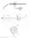 Fig. 04 - PERICARDIUM PUNCTURE NEEDLE ASSEMBLY