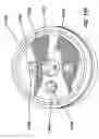 Fig. 35 - Natural orifice surgery system