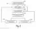 Fig. 07 - Controlled irrigation for neuromodulation systems and associated methods