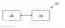 Fig. 01 - Method and system for operating biomedical laser