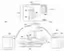 Fig. 01 - Medical image guidance