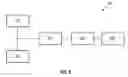 Fig. 09 - Methods and systems for employing artificial intelligence in automated orthodontic diagnosis and treatment planning