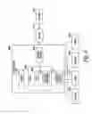 Fig. 05 - DENTAL CONDITION EVALUATION AND TREATMENT