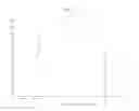 Fig. 02 - ARTIFICIAL TEAR COMPOSITIONS AND METHODS OF USE THEREOF
