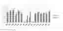 Fig. 01 - Antigen binding proteins that bind WISP1