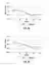 Fig. 06 - BIOPHOTONIC COMPOSITIONS AND METHODS FOR REDUCING SCARRING