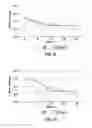 Fig. 07 - BIOPHOTONIC COMPOSITIONS AND METHODS FOR REDUCING SCARRING