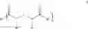 Fig. 02 - Chlorin-vitamin conjugates