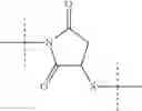 Fig. 02 - Incremental Dose Finding in Controlled-Release PTH Compounds