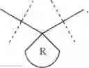 Fig. 09 - Incremental Dose Finding in Controlled-Release PTH Compounds