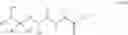 Fig. 22 - Incremental Dose Finding in Controlled-Release PTH Compounds
