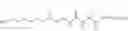 Fig. 53 - Incremental Dose Finding in Controlled-Release PTH Compounds