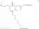 Fig. 69 - Incremental Dose Finding in Controlled-Release PTH Compounds