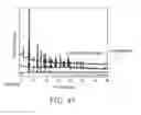 Fig. 46 - Metal organic frameworks for gas separation applications
