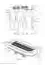 Fig. 02 - Bidirectional Shaving Device