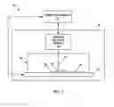 Fig. 02 - INCORPORATING SURFACE-MODIFIED COMPONENTS IN ADDITIVELY MANUFACTURED COMPONENTS