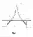 Fig. 03 - Trailer frame with curved drawbars