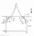 Fig. 15 - Trailer frame with curved drawbars