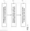 Fig. 02 - Method for interacting with image contents displayed on a display device in a transportation vehicle