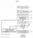 Fig. 06 - DISPLAY DEVICE FOR A VEHICLE AND VEHICLE