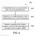 Fig. 09 - AIRCRAFT SYSTEMS AND METHODS