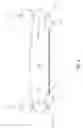 Fig. 07 - Multipurpose inflatable package