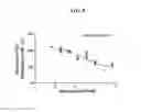 Fig. 10 - Cannabinergic nitrate esters and related analogs