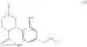 Fig. 17 - Cannabinergic nitrate esters and related analogs