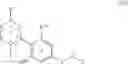 Fig. 20 - Cannabinergic nitrate esters and related analogs