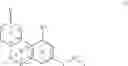 Fig. 32 - Cannabinergic nitrate esters and related analogs