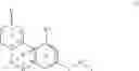 Fig. 33 - Cannabinergic nitrate esters and related analogs