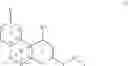 Fig. 34 - Cannabinergic nitrate esters and related analogs