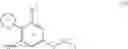 Fig. 48 - Cannabinergic nitrate esters and related analogs