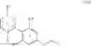 Fig. 55 - Cannabinergic nitrate esters and related analogs