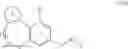 Fig. 59 - Cannabinergic nitrate esters and related analogs