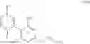 Fig. 68 - Cannabinergic nitrate esters and related analogs