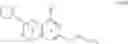 Fig. 69 - Cannabinergic nitrate esters and related analogs