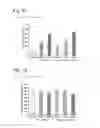 Fig. 06 - Pyrazolopyridine derivative having GLP-1 receptor agonist effect