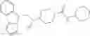 Fig. 167 - IDO Inhibitors