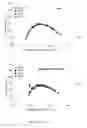 Fig. 09 - Lignin-based polymers with enhanced melt extrusion ability