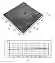 Fig. 06 - SLIP RESISTANT PRODUCT