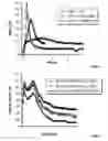 Fig. 02 - Settable, form-filling loss circulation control compositions comprising in situ foamed non-hydraulic sorel cement systems and method of use