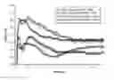 Fig. 01 - Settable, form-filling loss circulation control compositions comprising in situ foamed calcium aluminate cement systems and methods of using them