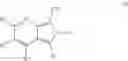 Fig. 65 - Fluorescent detection of amines and hydrazines and assaying methods thereof