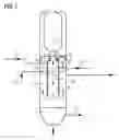 Fig. 02 - RAW GAS QUENCHING SYSTEM