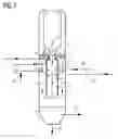 Fig. 08 - RAW GAS QUENCHING SYSTEM