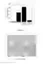 Fig. 09 - Low Rigidity Gels for MSC Growth Modulation