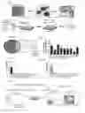 Fig. 02 - Immune cells derived from induced pluripotent stem cell