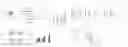 Fig. 01 - MODULATION OF FUNCTION OF IMMUNE EFFECTOR CELLS