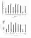 Fig. 06 - Evolved Cas9 proteins for gene editing